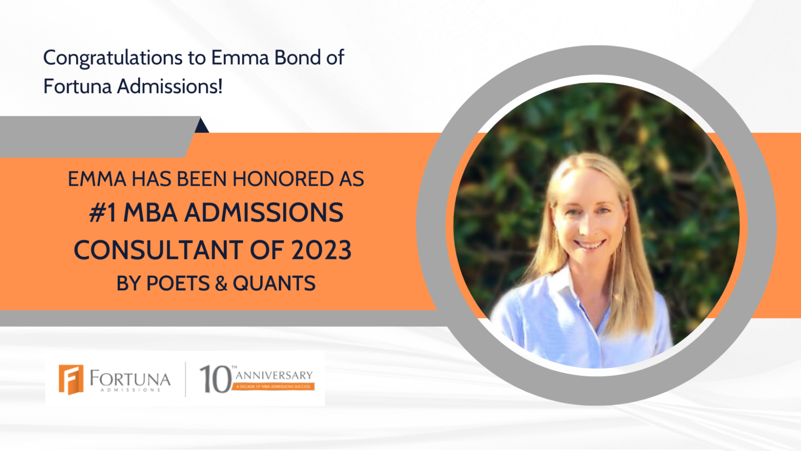 The #1 Ranked MBA Admissions Consultant