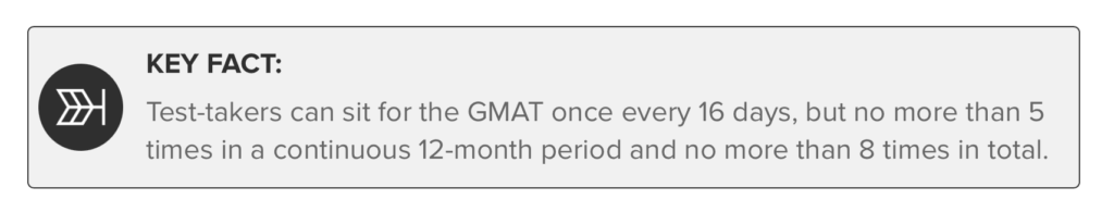 can you take official gmat practice test more than once