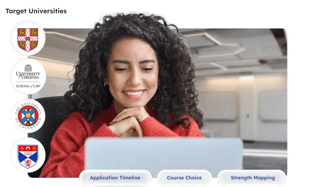 Goal Setting and Strategic University Planning